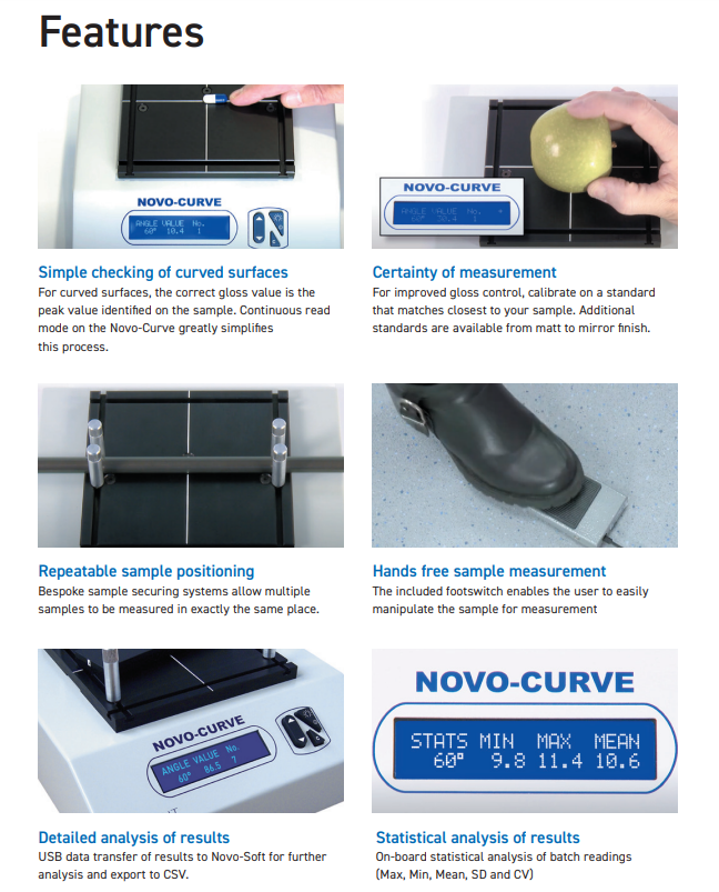Novo Curve Gloss Meter Features