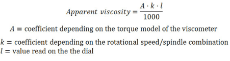 what is viscosity