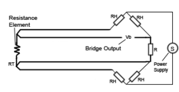 Four wire RTD connection - Screenshot