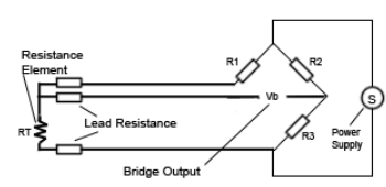 Three wire RTD connection - Screenshot