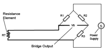 Two wire RTD connection - Screenshot