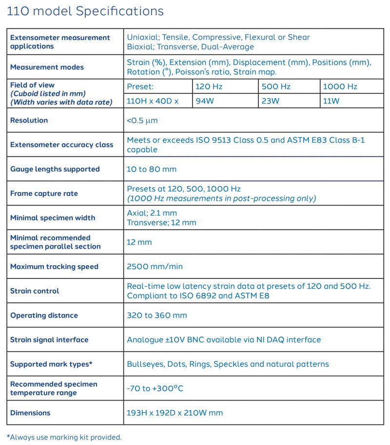 Specification chart for UVX3D 110 model, detailing measurement modes, field of view, resolution, and operational specifications.